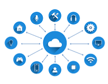 marcatura ce iot